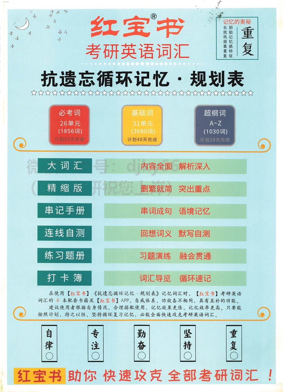 2024考研词汇红宝书 抗遗忘循环记忆 规划表(1).pdf_第1页