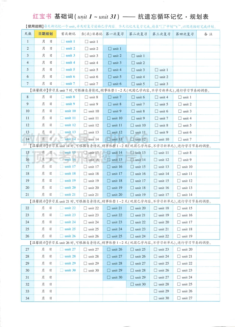 2024考研词汇红宝书 抗遗忘循环记忆 规划表(1).pdf_第3页