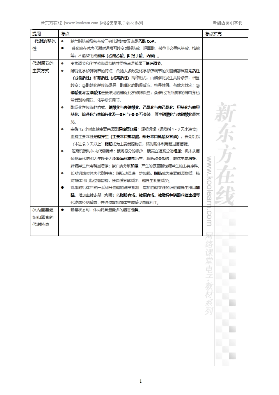 10.9、代谢的整合与调节.pdf_第1页