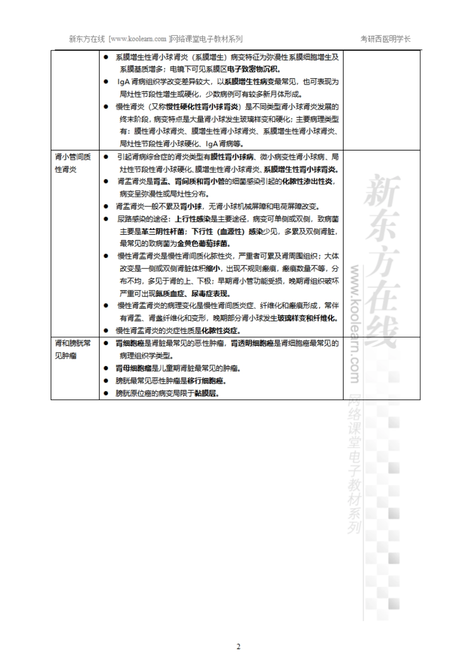 12.11、泌尿系统疾病-小结.pdf_第2页