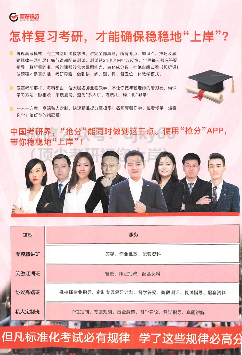 2024商志英语传奇背词班.pdf_第2页