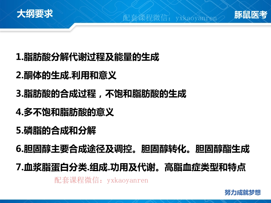 WM_5.生化第五章-脂代谢 .pdf_第2页