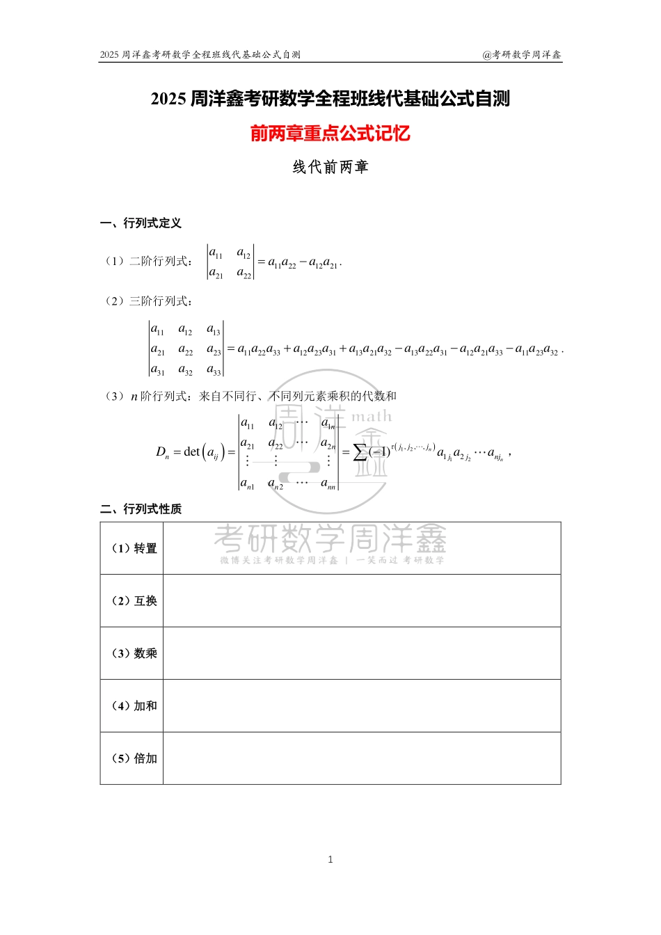 89.线性代数基础公式记忆（填空版）.pdf_第1页