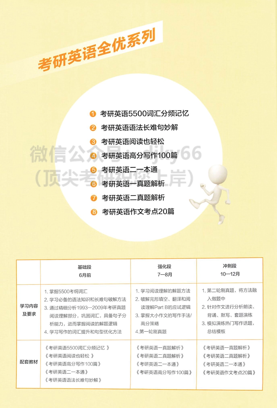 2024屠皓民考研英语语法长难句妙解.pdf_第2页