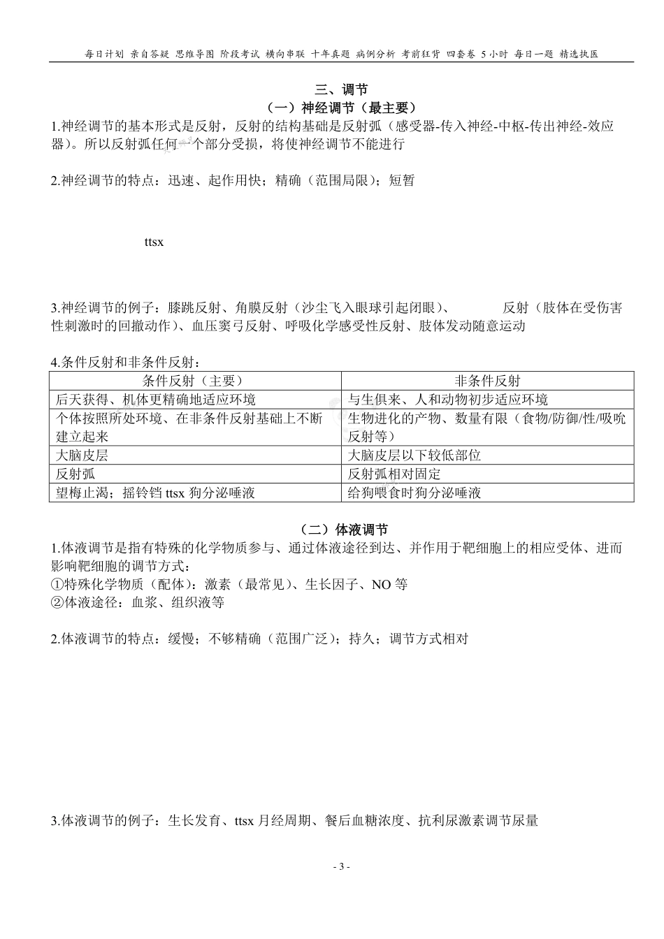 2024天天师兄生理 PDF 无水印打印版本 汇总.pdf_第3页