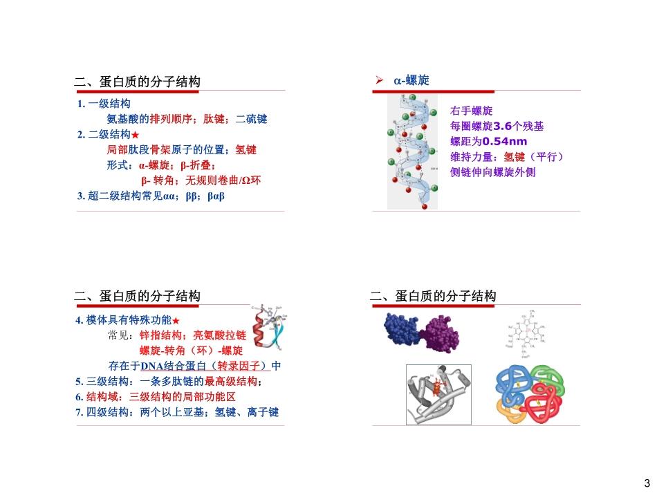 生化冲刺讲义-1.pdf_第3页