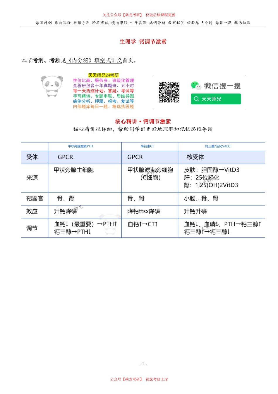 填空式讲义：生理 钙调节激素 核心-导图-真题-串联 天天师兄24考研 冲.pdf_第1页