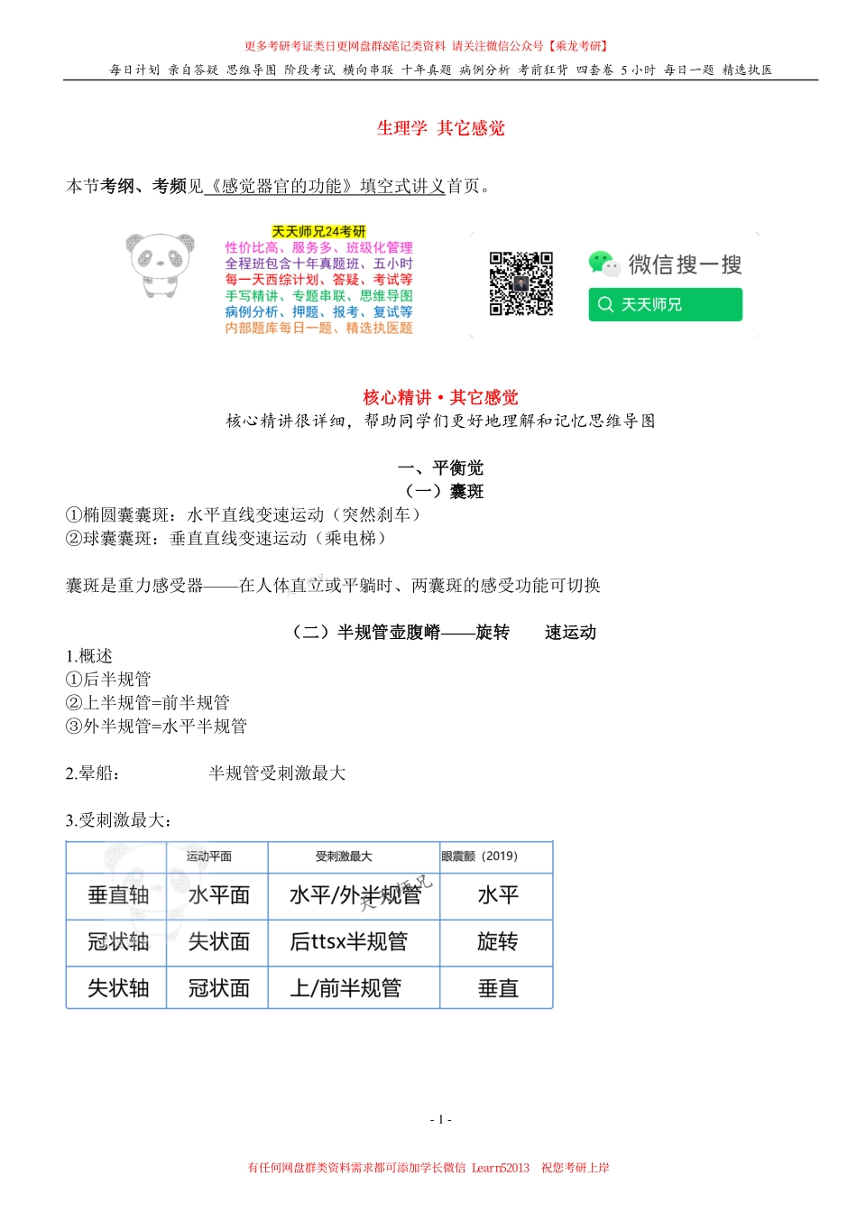 填空式讲义：生理 其它感觉 核心-导图-真题-串联 天天师兄24考研 冲.pdf_第1页