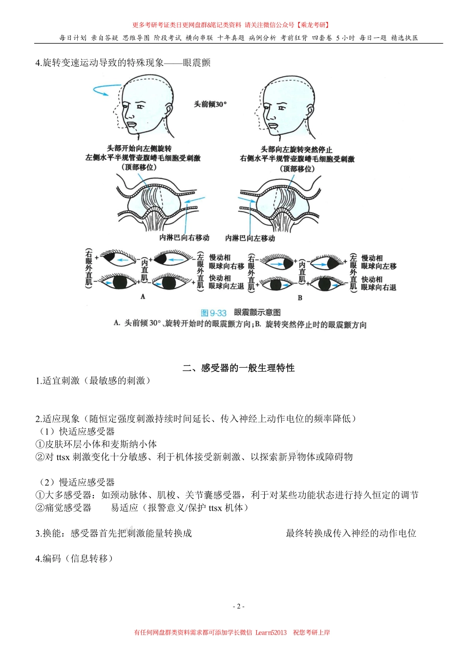 填空式讲义：生理 其它感觉 核心-导图-真题-串联 天天师兄24考研 冲.pdf_第2页