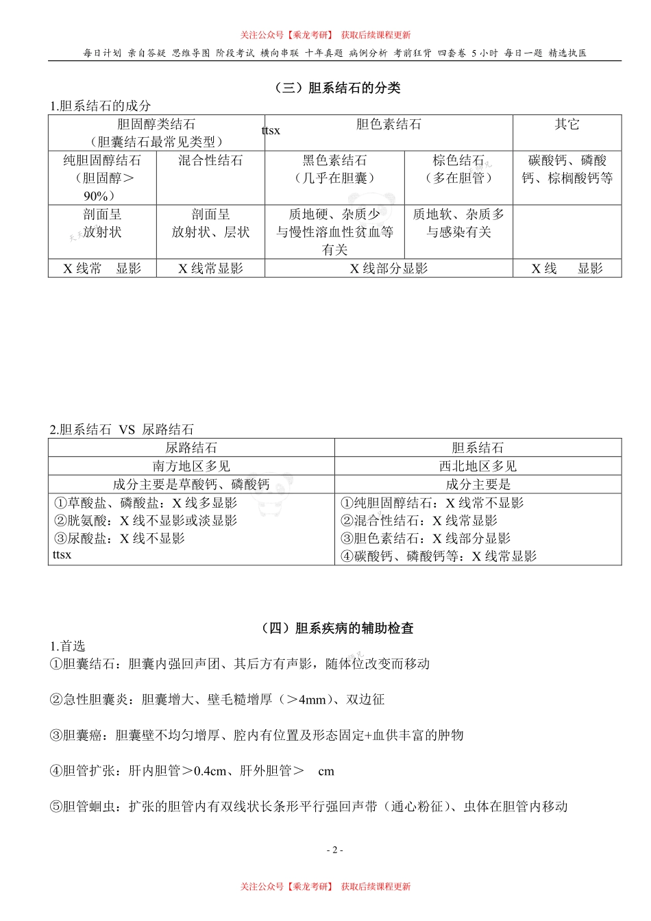 填空式讲义：外科 胆系疾病 核心-导图-真题-串联 天天师兄24考研 冲.pdf_第2页