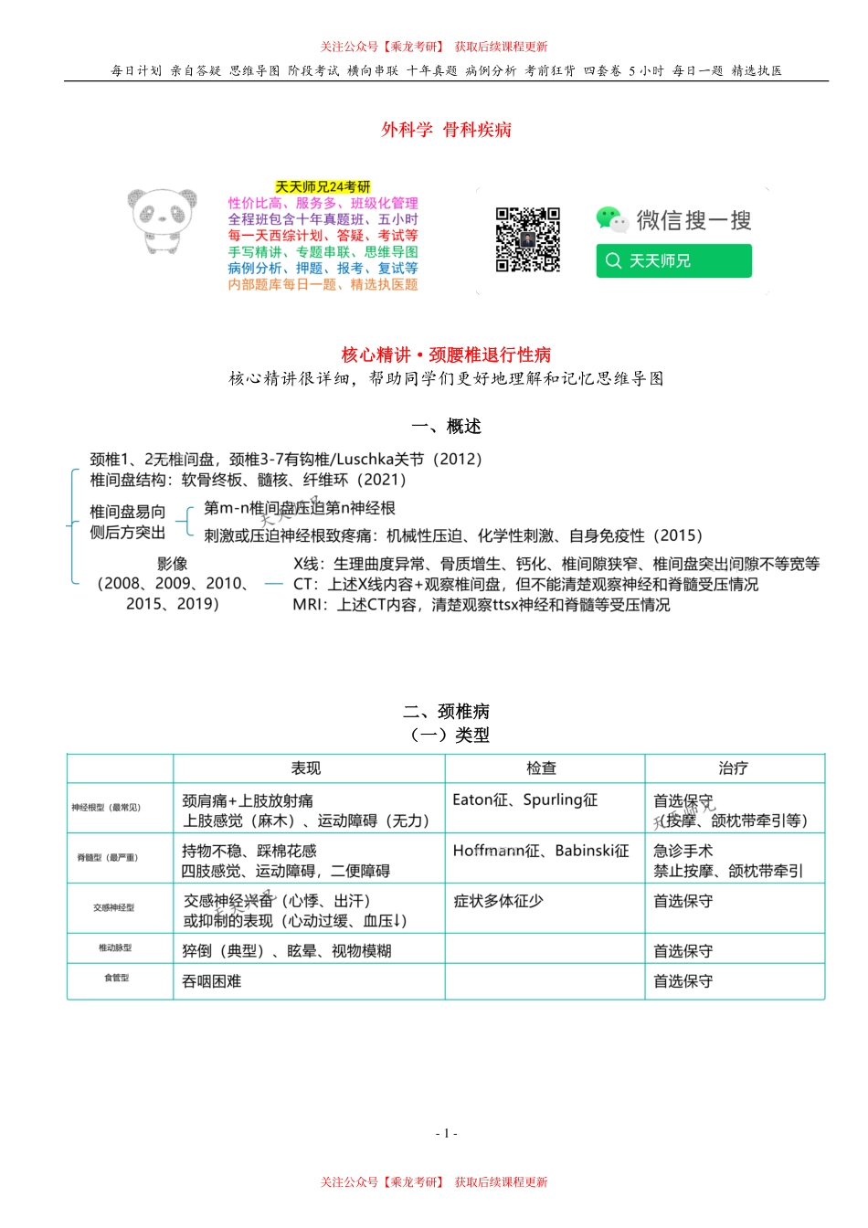 填空式讲义：外科 颈腰椎退行性病（含损伤平面判断） 核心-导图-真题-串联 天天师兄24考研 冲.pdf_第1页