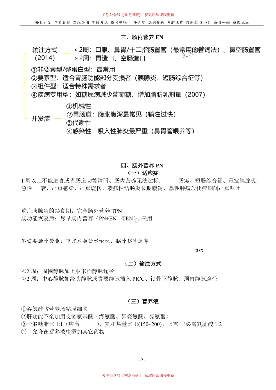 填空式讲义：外科 营养代谢 核心-导图-真题-串联 天天师兄24考研 冲.pdf_第2页