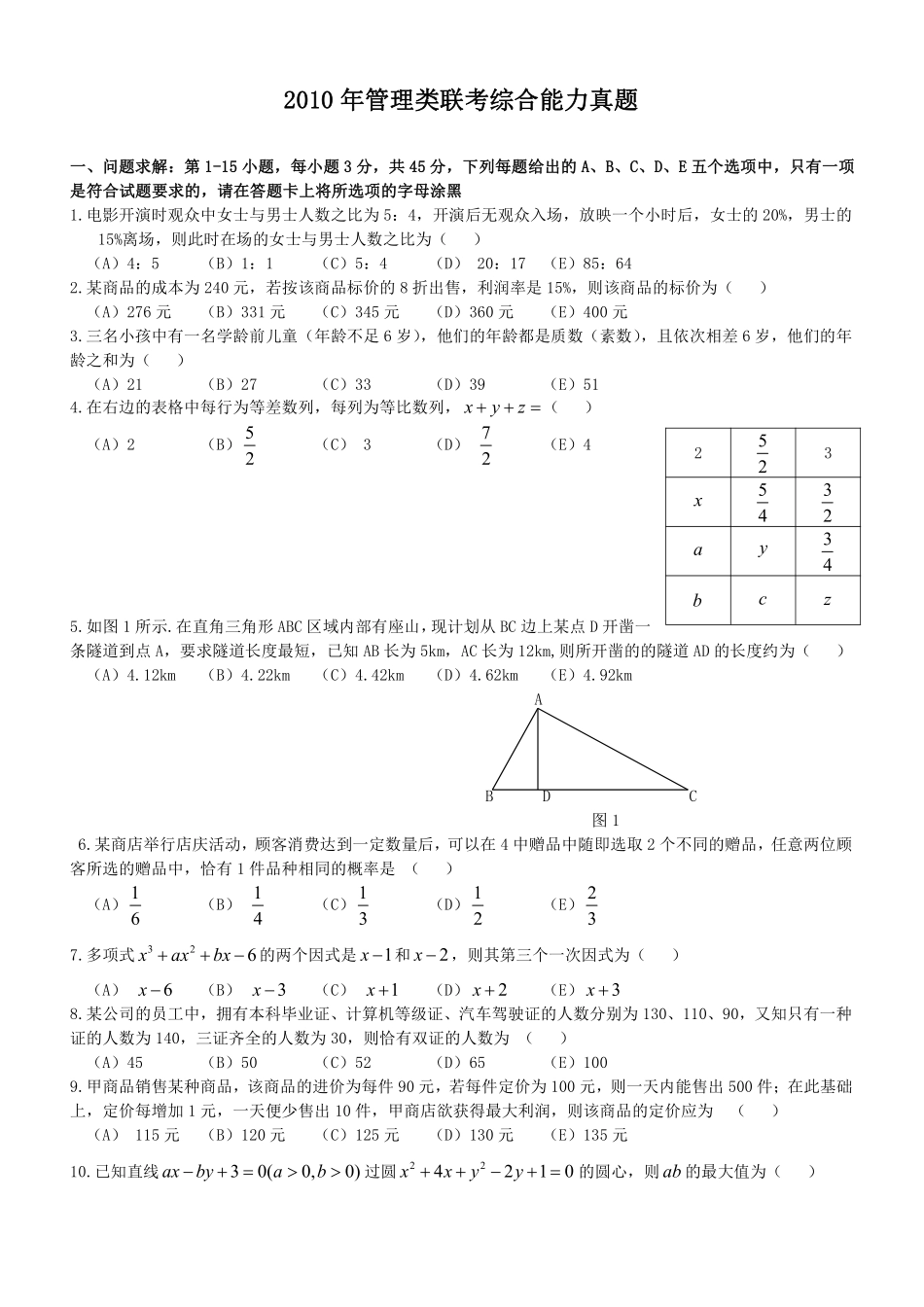 2010考研管理类联考真题【公众号：葱哥说考研 考研资料免费分享】.pdf_第1页