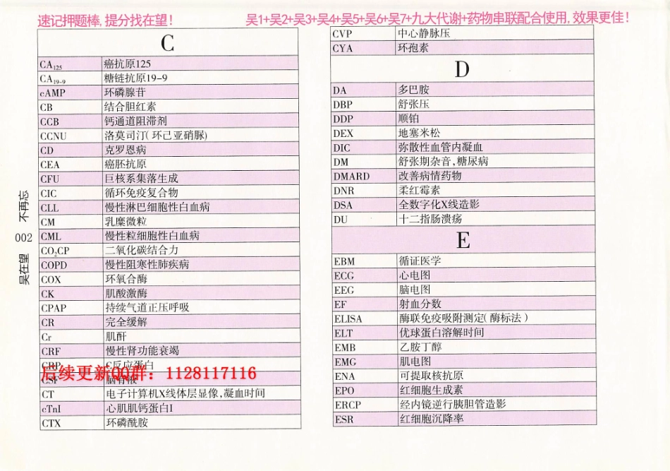 2024吴7：吴在望西综规律技巧总结.pdf_第3页