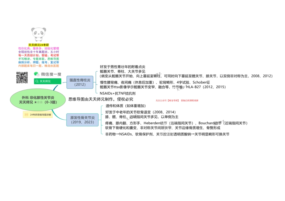 外科 非化脓性关节炎 思维导图.pdf_第1页