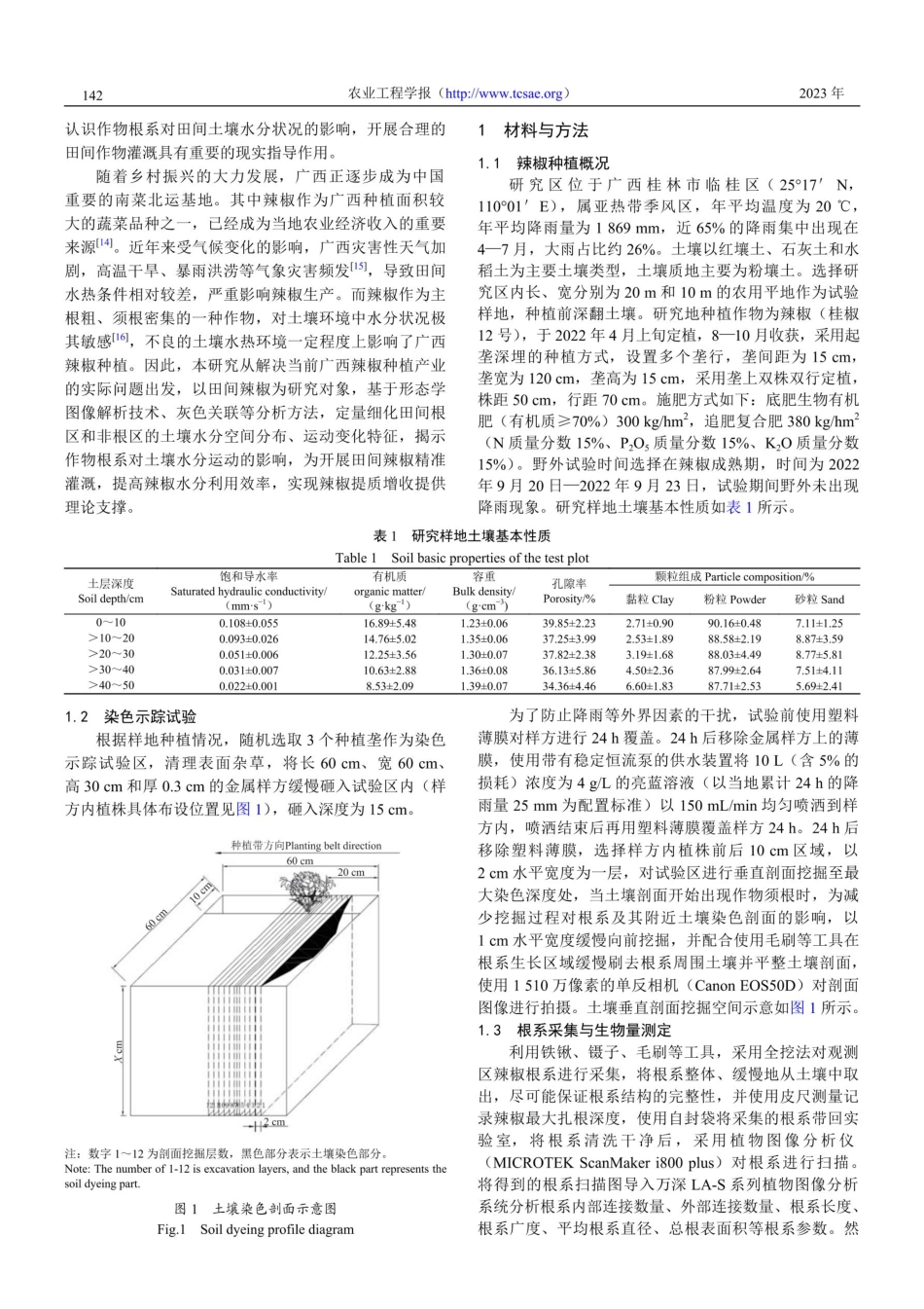 辣椒根系影响下的农地土壤水分空间运动分异特征.pdf_第2页