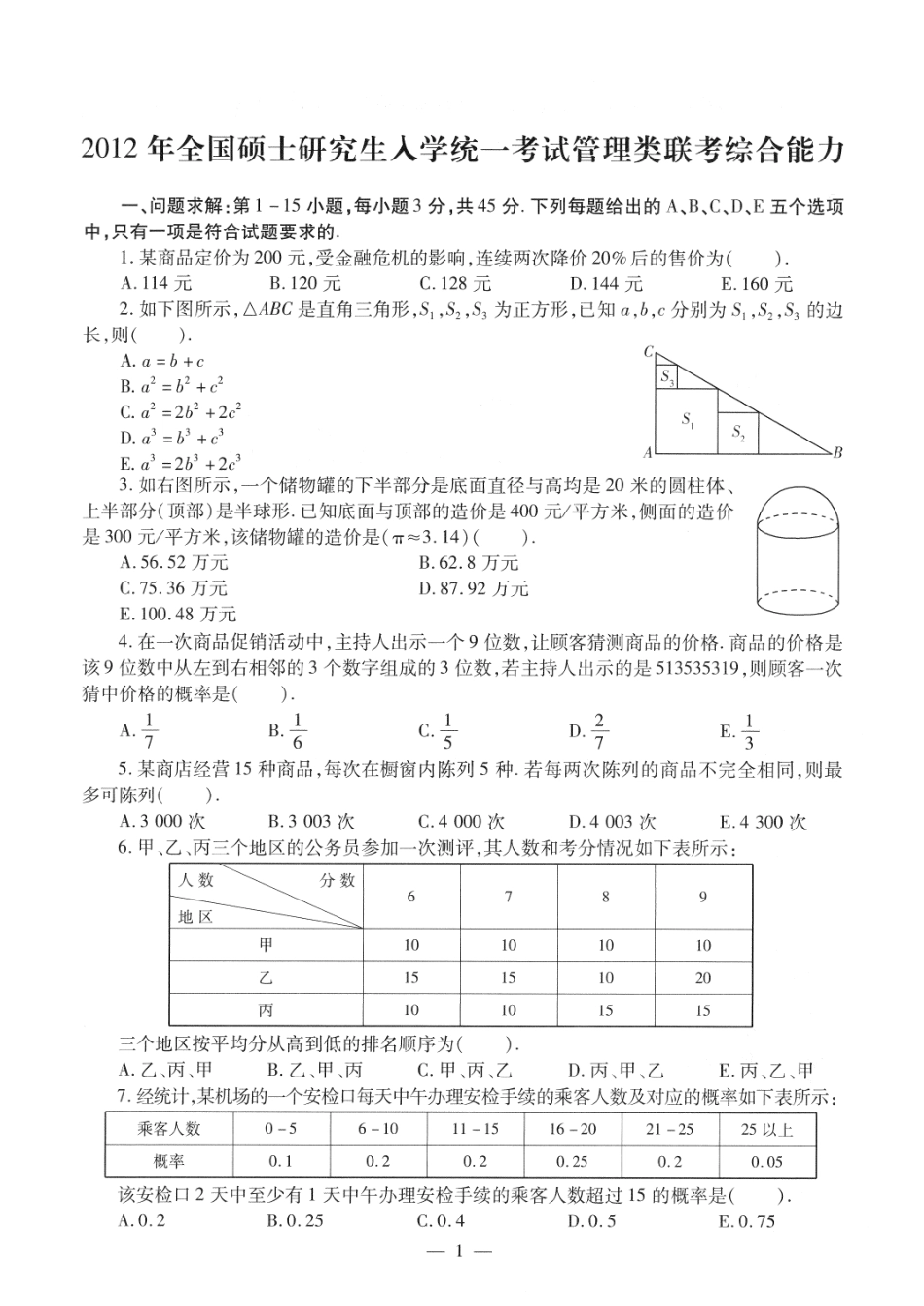 2012考研管理类联考真题【公众号：葱哥说考研 考研资料免费分享】.pdf_第1页