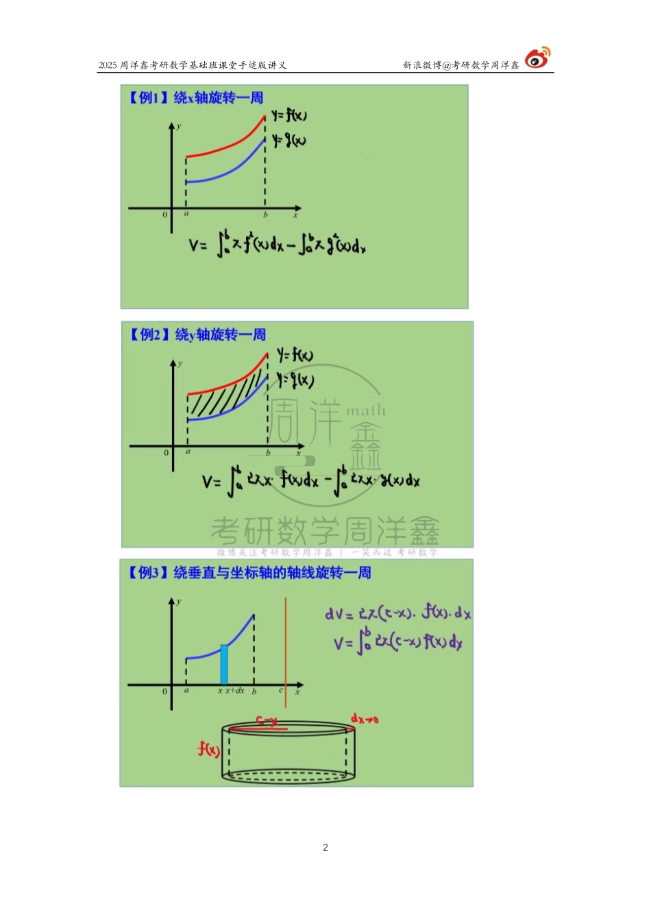 063.2025考研数学基础班（高数27）（周洋鑫）.pdf_第2页
