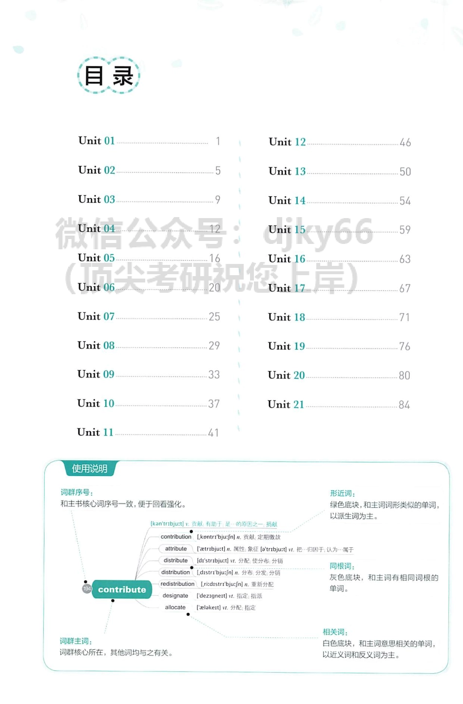 2024新东方恋练有词思维导图(1).pdf_第2页