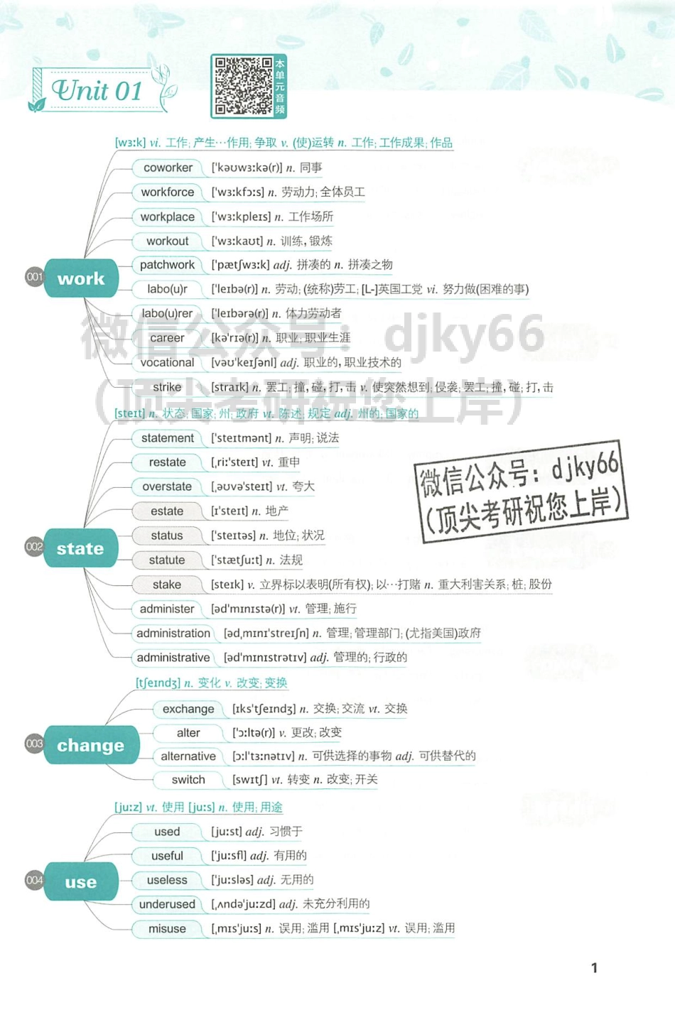 2024新东方恋练有词思维导图(1).pdf_第3页