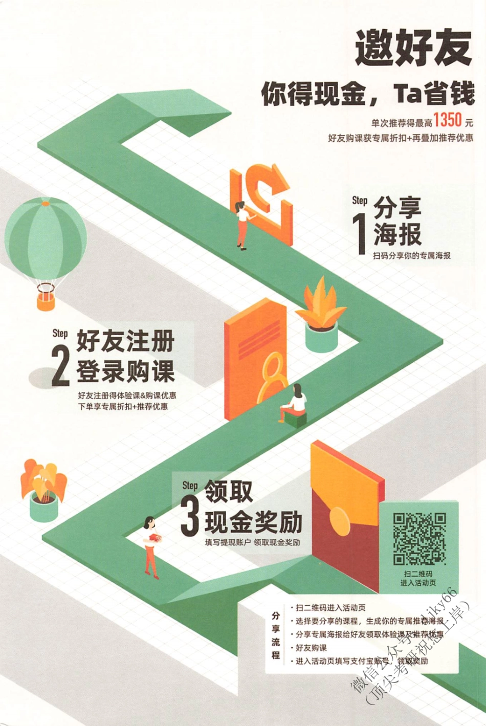 2024新东方数学直通车入门教材-线代.pdf_第2页