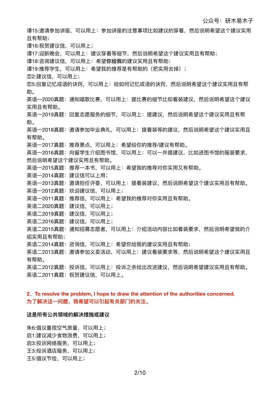 小作文黄金素材 .pdf_第2页