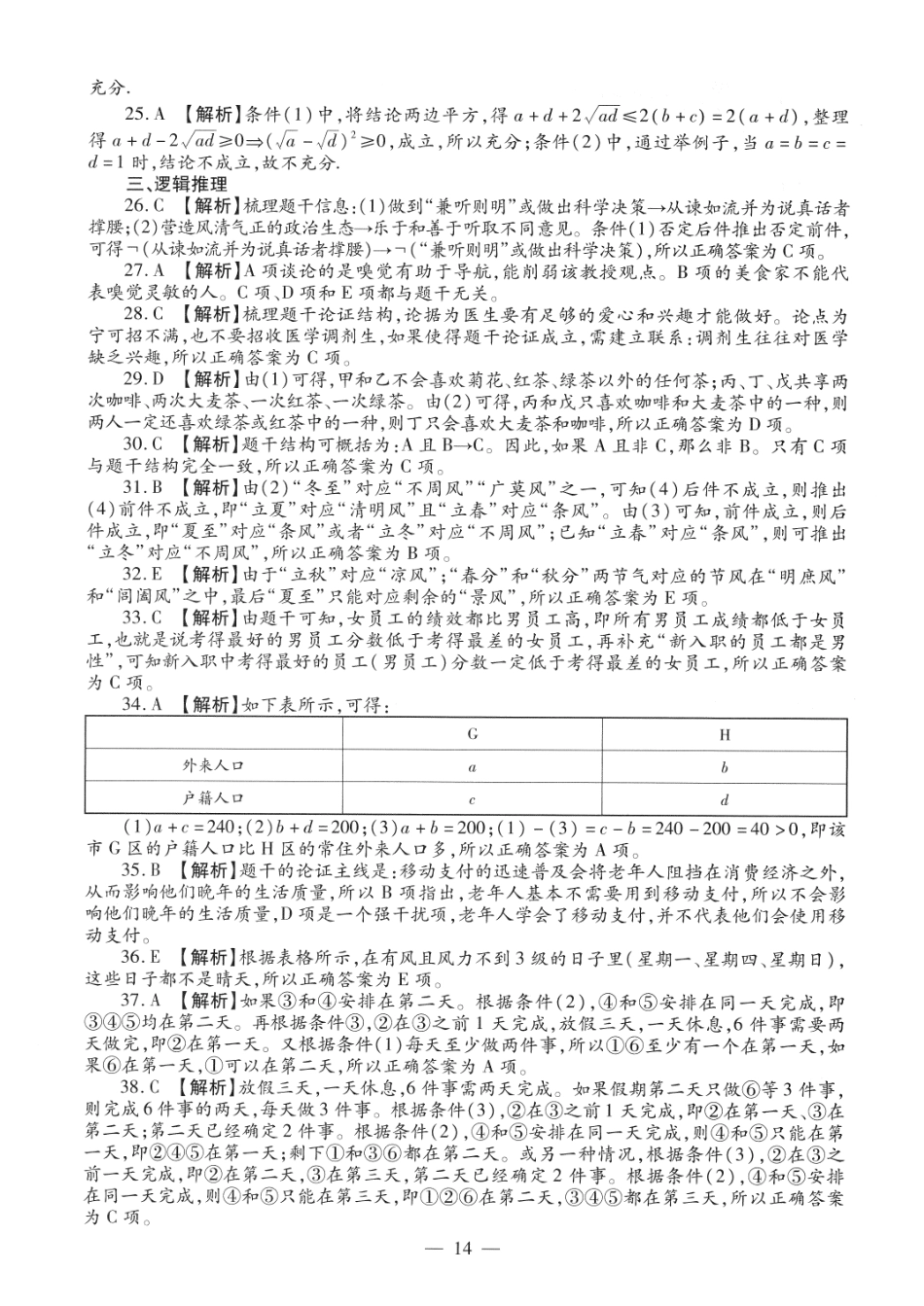 2020考研管理类联考答案解析【公众号：葱哥说考研 考研资料免费分享】.pdf_第3页
