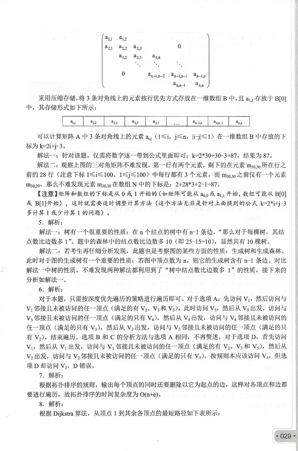 2016考研408真题答案.pdf_第2页