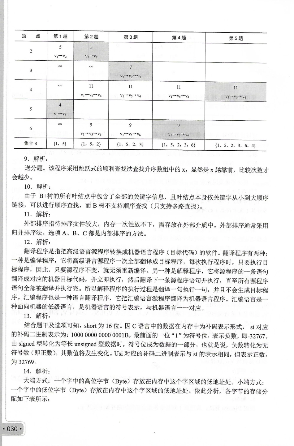 2016考研408真题答案.pdf_第3页