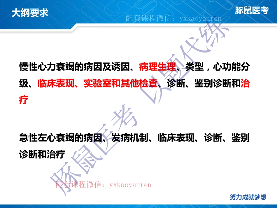 WM_3.心内科-真题课-心力衰竭 .pdf_第2页