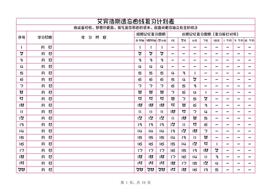 艾宾浩斯复习计划表.pdf粉色.pdf_第1页