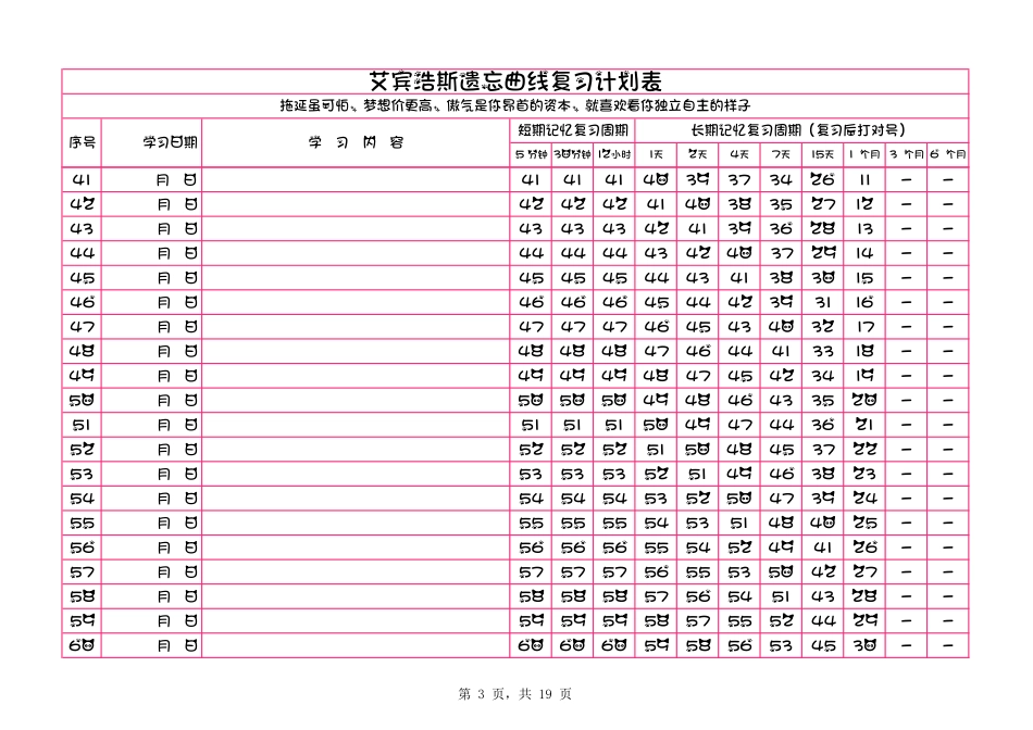 艾宾浩斯复习计划表.pdf粉色.pdf_第3页
