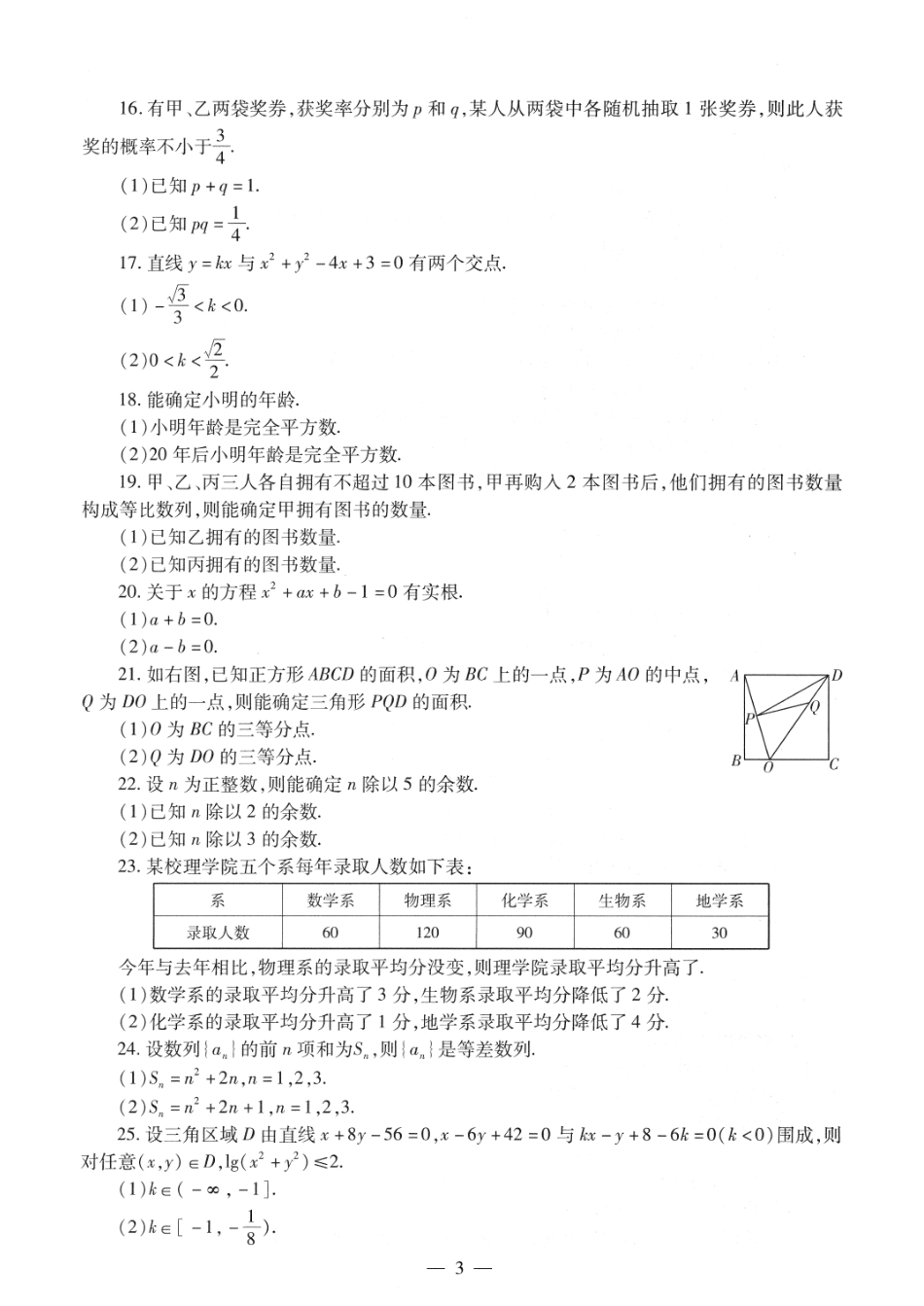 2019考研管理类联考真题【公众号：葱哥说考研 考研资料免费分享】.pdf_第3页