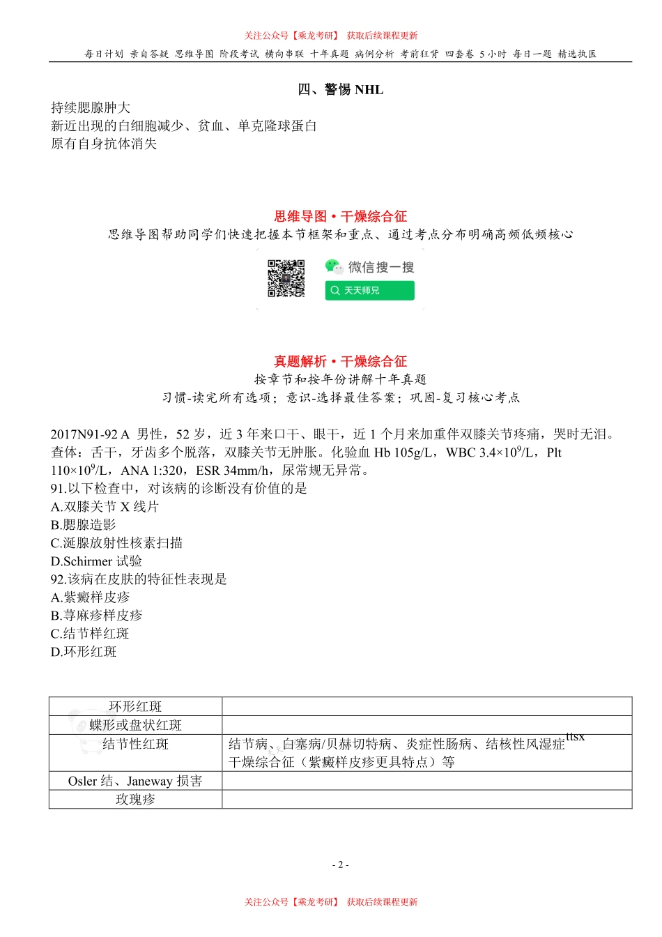 填空式讲义：内科 干燥综合征 核心-导图-真题-串联 天天师兄24考研 冲.pdf_第2页