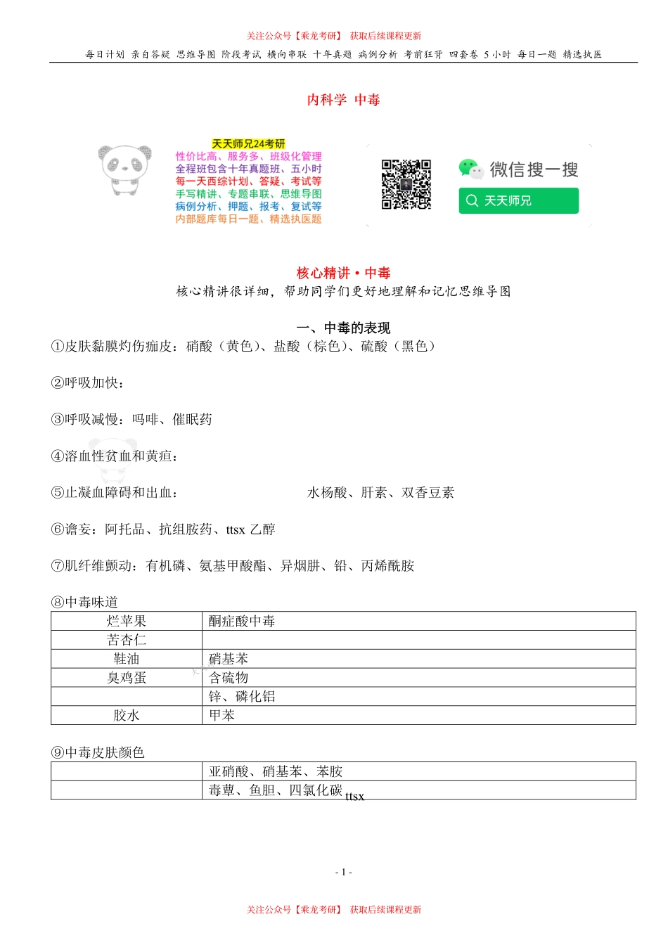 填空式讲义：内科 中毒 核心-导图-真题-串联 天天师兄24考研 冲.pdf_第1页