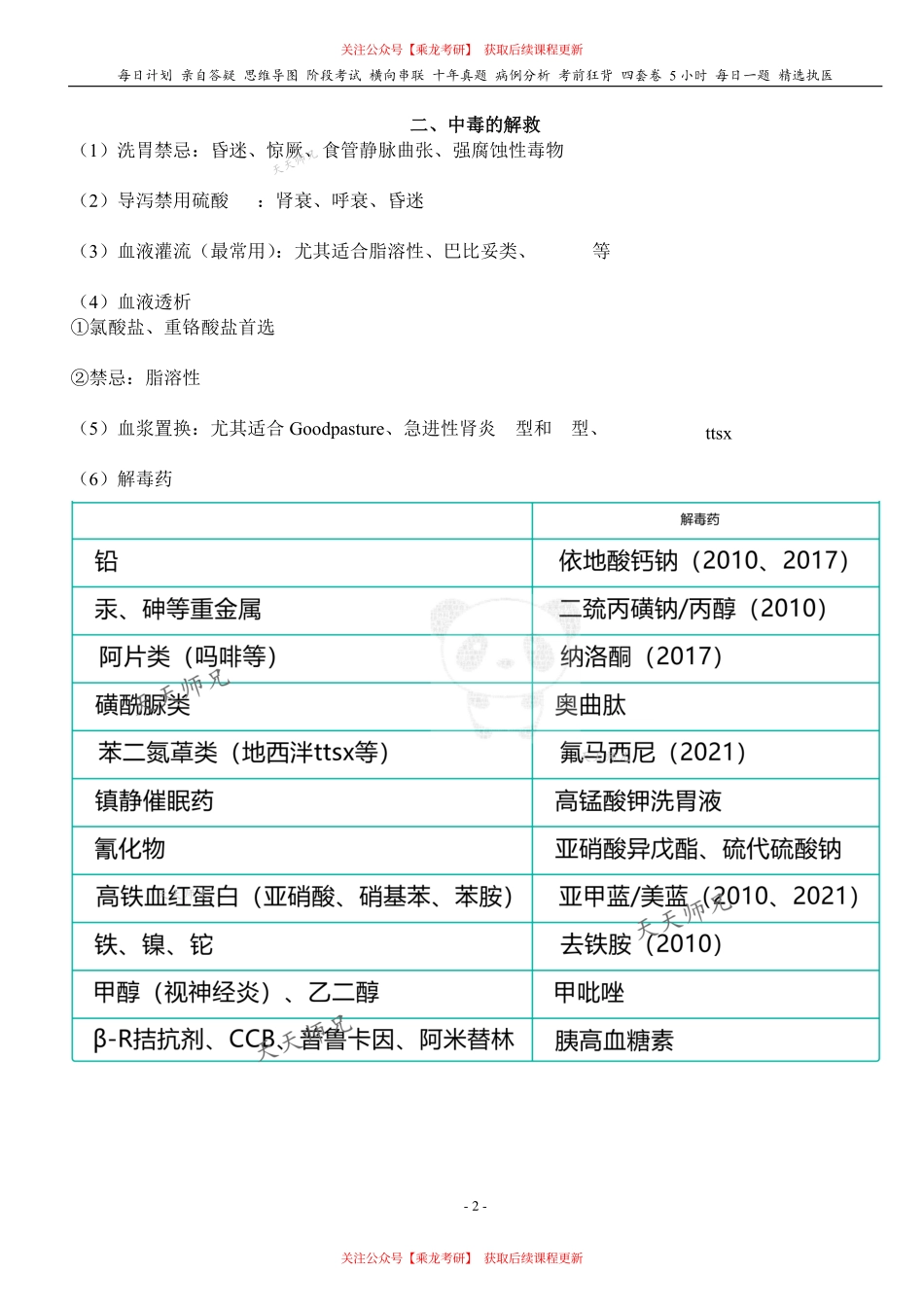填空式讲义：内科 中毒 核心-导图-真题-串联 天天师兄24考研 冲.pdf_第2页