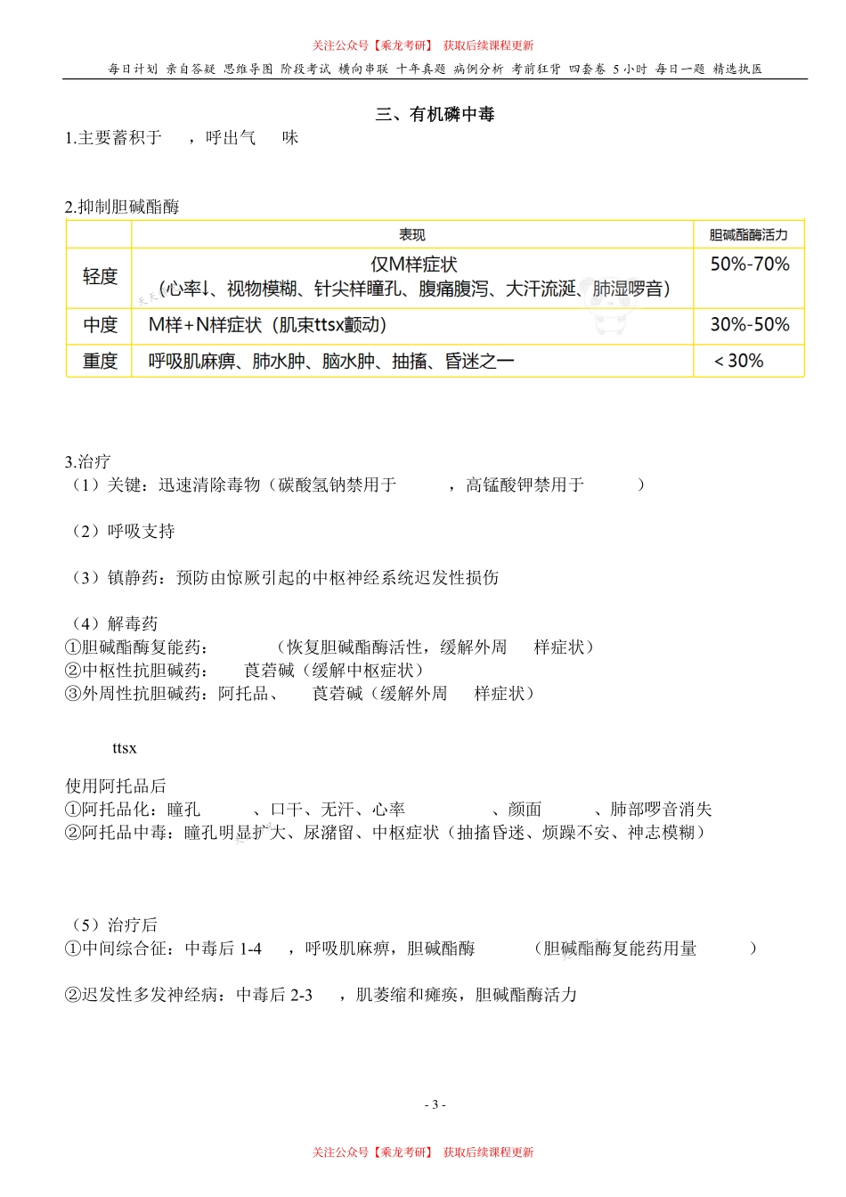 填空式讲义：内科 中毒 核心-导图-真题-串联 天天师兄24考研 冲.pdf_第3页