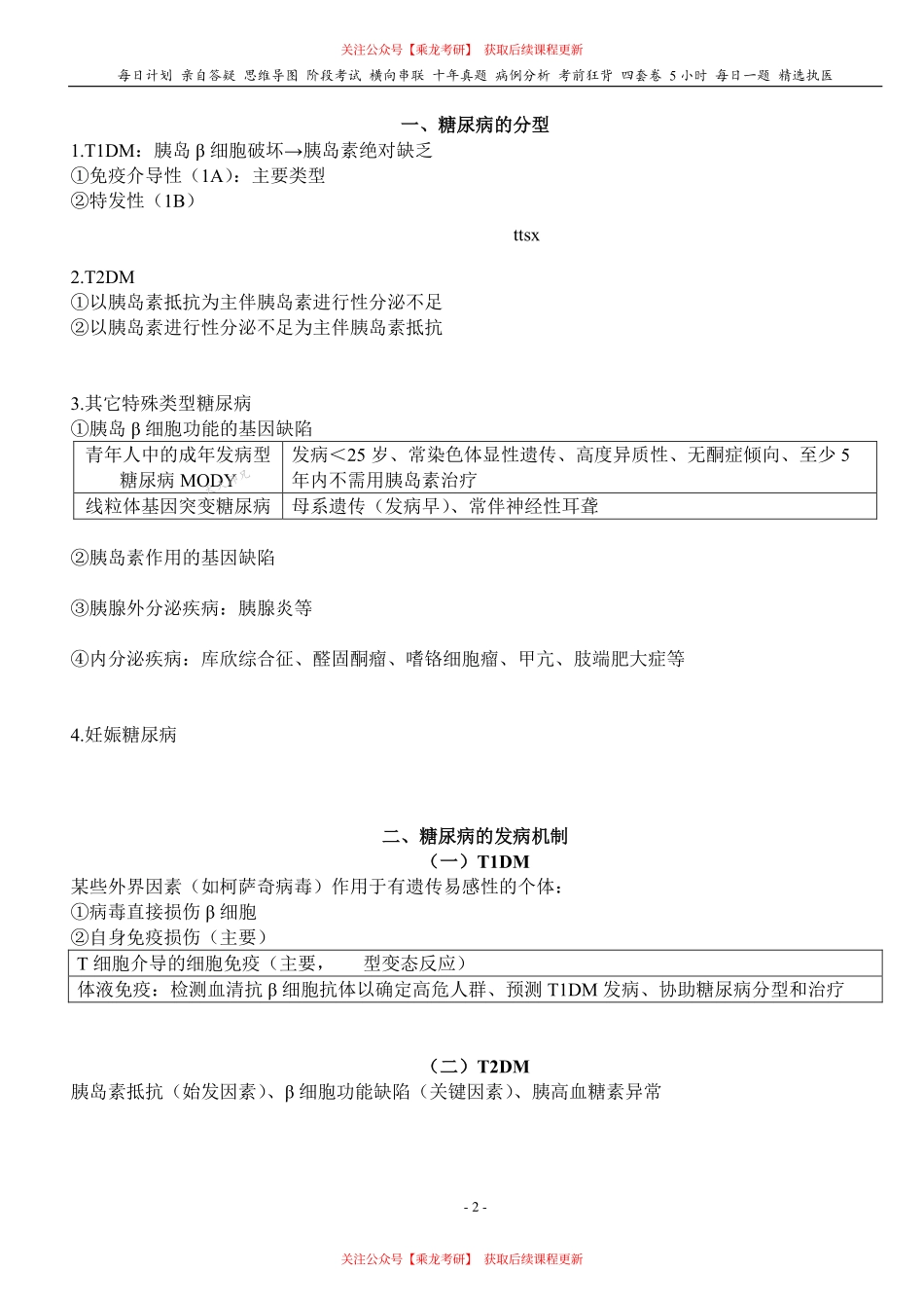 填空式讲义：内科含诊断 糖尿病 核心-导图-真题-串联 天天师兄24考研 冲.pdf_第2页