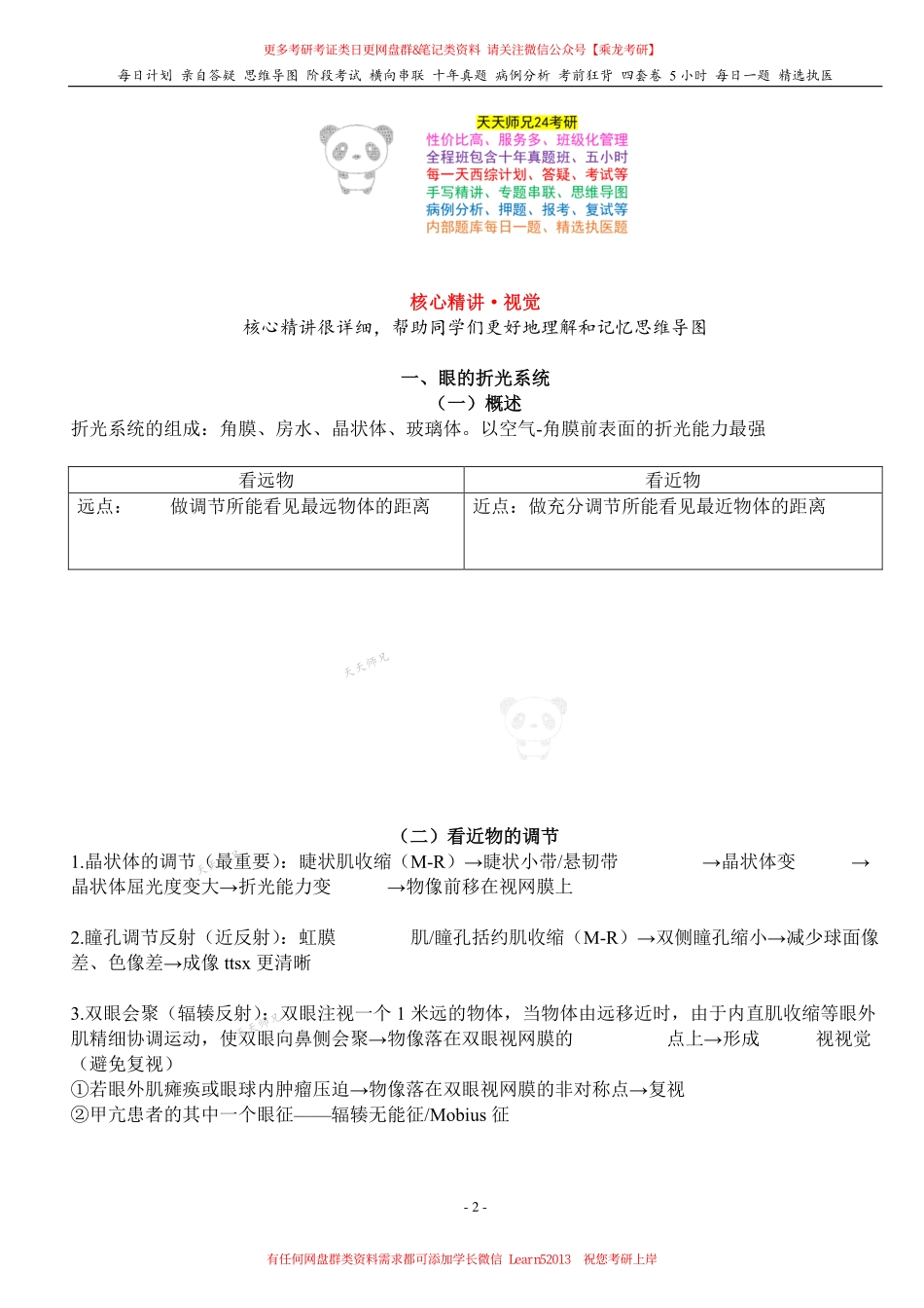 填空式讲义：生理 视觉 核心-导图-真题-串联 天天师兄24考研 冲.pdf_第2页