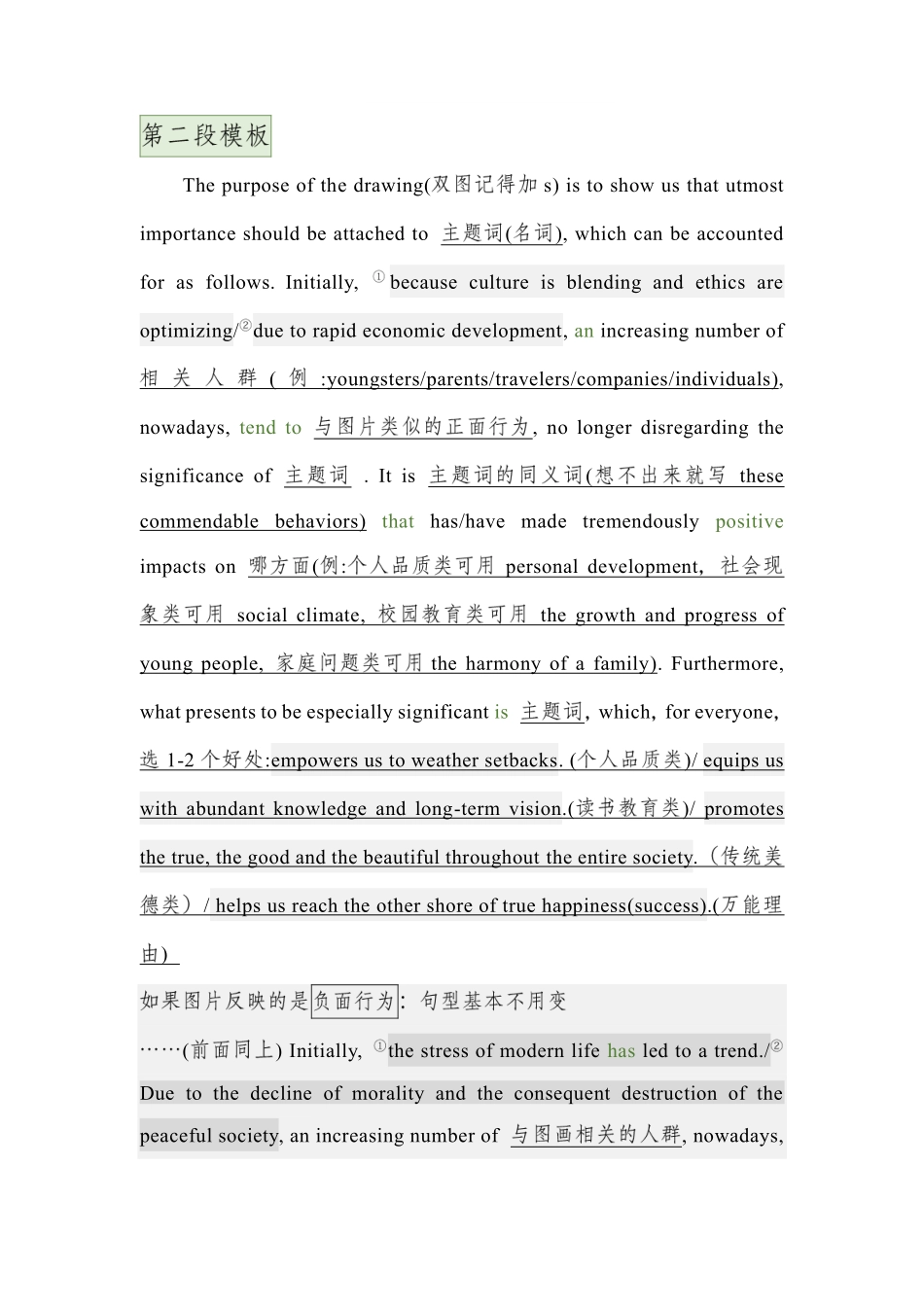 图画作文模板【公众号：狗剩学长】(1).pdf_第2页