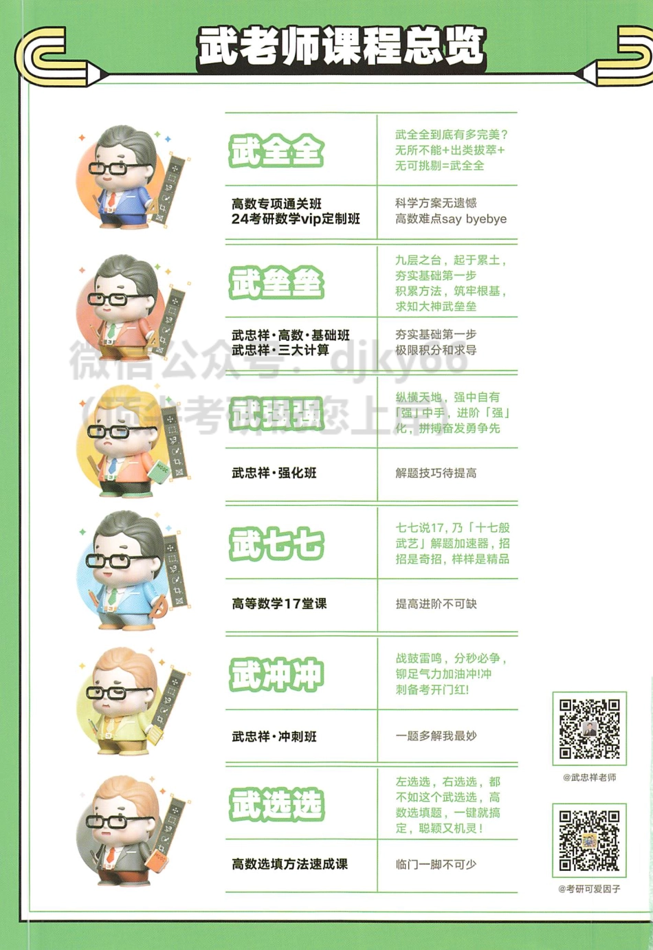 2024武忠祥高等数学 基础版.pdf_第2页