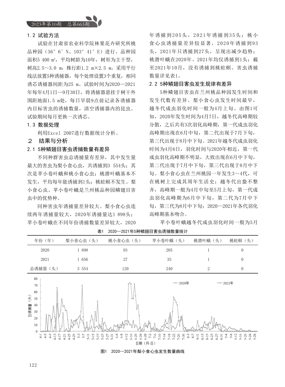 兰州生草桃园5种主要鳞翅目害虫发生规律调查.pdf_第2页