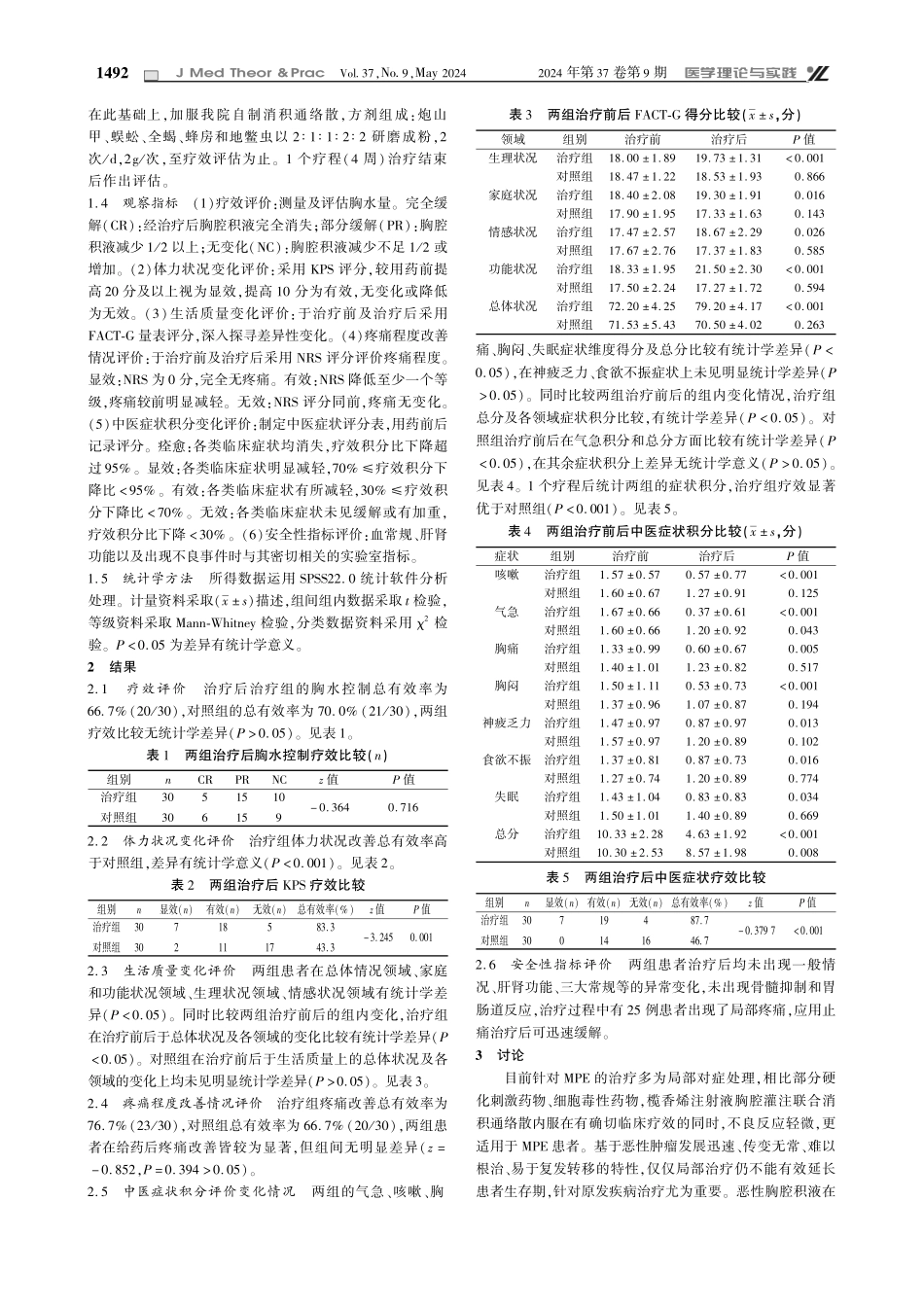 榄香烯注射液胸腔灌注联合消积通络散治疗恶性胸腔积液的临床观察.pdf_第2页