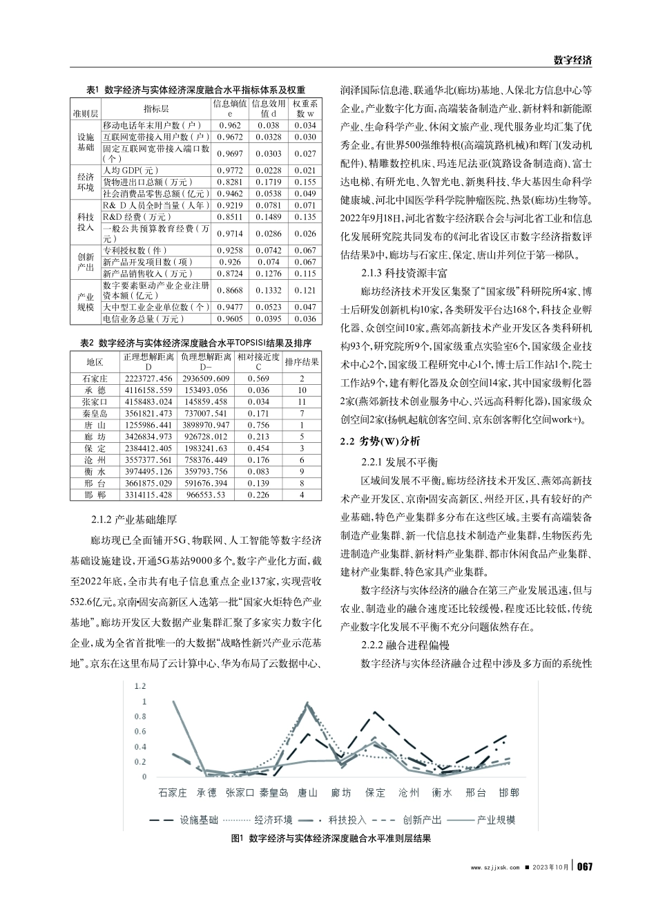 廊坊数字经济与实体经济深度融合发展研究.pdf_第2页
