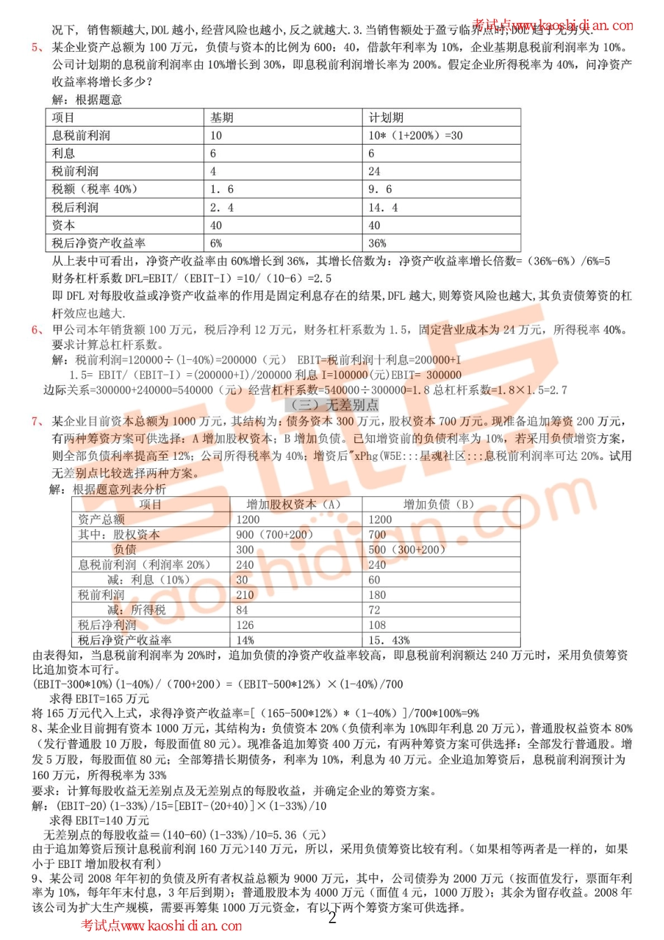 2002年西安交通大学财务管理考研习题.pdf_第2页