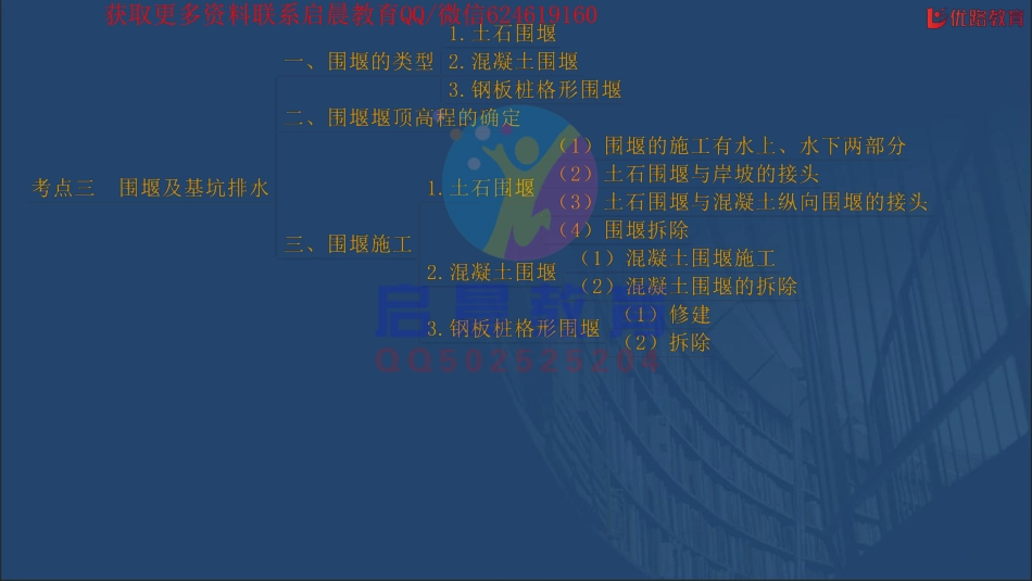 WM_《水利实务-思维导图》专题03：土石方工程【在线观看】11.29.pdf_第2页