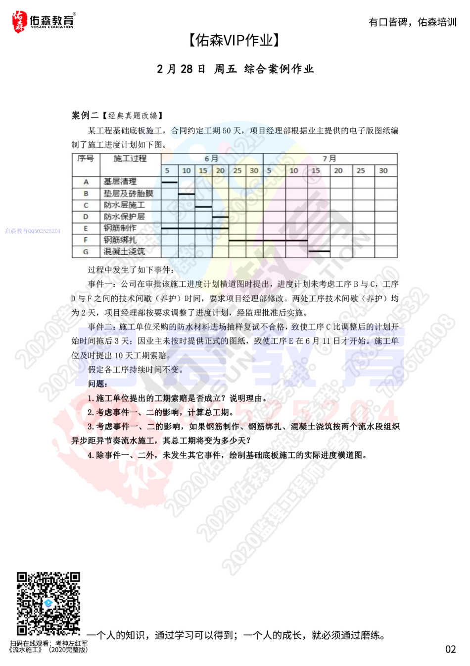 WM_【佑森VIP作业】：2月28日.pdf_第2页