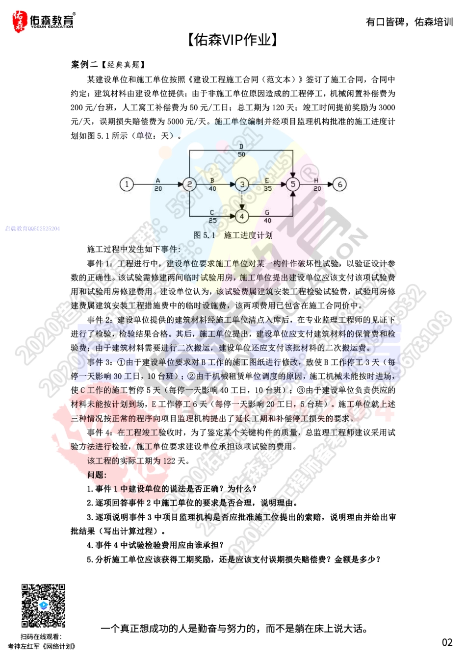 WM_【佑森VIP作业】：3月27日.pdf_第2页