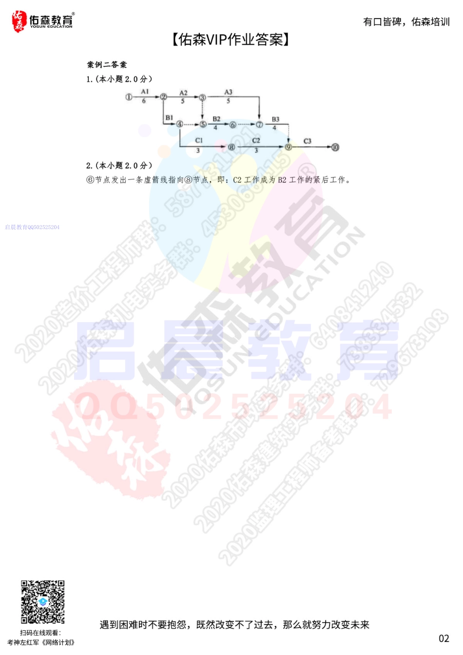WM_【佑森VIP作业答案】：3月13日.pdf_第2页