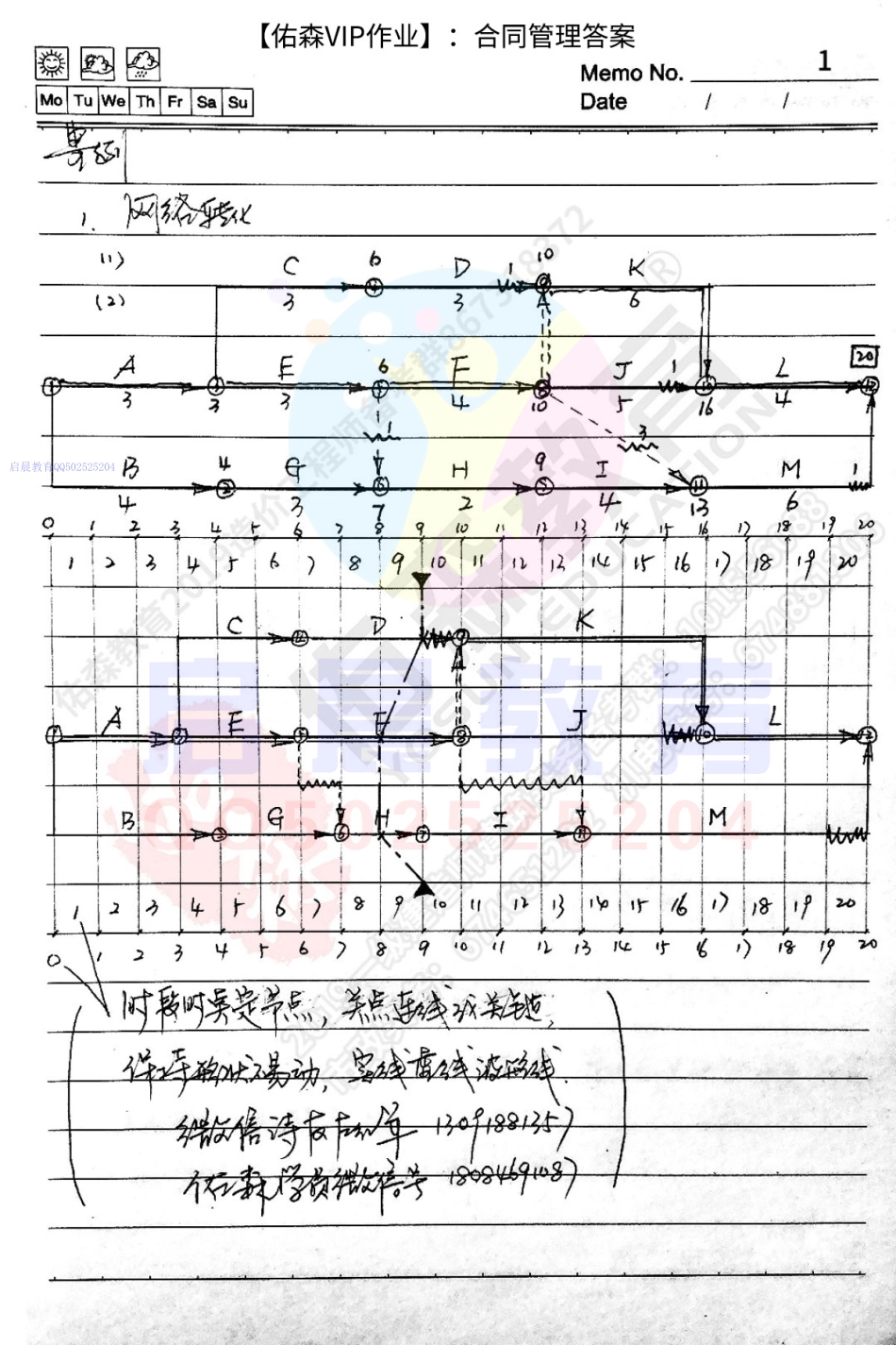 WM_【佑森合同管理VIP作业答案】.pdf_第1页